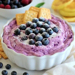 To make this tasty dip, gather these main ingredients: - 8 oz cream cheese, softened - 1/2 cup powdered sugar - 1 teaspoon vanilla extract - 1/2 cup Greek yogurt (plain or vanilla) - 1 cup fresh blueberries (plus extra for garnish) - 1/4 cup lemon juice These ingredients give the dip its creamy texture and sweet flavor. The cream cheese adds richness, while the Greek yogurt lightens it up. You can enhance your dip with some fun additions. Consider serving it with: - Graham crackers - Fresh fruit slices These options add great texture and flavor. They make each bite even better! Fresh ingredients are key for the best taste. Use ripe blueberries that are firm and plump. They should be deep blue and not mushy. For cream cheese, choose a brand that you love. The better the quality, the better your dip will taste! {{ingredient_image_1}} Start by gathering your ingredients. You need cream cheese, powdered sugar, and vanilla extract. In a large mixing bowl, combine 8 ounces of softened cream cheese, 1/2 cup of powdered sugar, and 1 teaspoon of vanilla extract. Mix these with an electric mixer. Blend until the mixture is smooth and creamy. This step lays the base for your dip. Next, add 1/2 cup of Greek yogurt to the bowl. Mix well until everything is blended. Now it’s time to fold in the blueberries. Take 1 cup of fresh blueberries and gently add them to the mix. Reserve a few blueberries for later use. Drizzle in 1/4 cup of lemon juice. Stir carefully to combine without smashing the blueberries. Taste your dip and adjust sweetness if needed. Transfer the dip to a serving bowl. Garnish the top with the reserved blueberries. You can also sprinkle a little powdered sugar on top for a sweet touch. Serve your blueberry cheesecake dip with graham crackers or fresh fruit slices for dipping. This dip looks great and tastes even better! To get a smooth and creamy dip, start with softened cream cheese. This helps it blend well. Use a hand mixer on medium speed. Mix until it looks fluffy and light. Then, add Greek yogurt slowly. This adds creaminess without being too heavy. Don’t forget to fold in blueberries gently. This keeps them whole and pretty. Taste your dip after mixing. If it needs more sweetness, add a bit more powdered sugar. You can also add a splash of vanilla or lemon juice. This gives it a nice zing. Remember, everyone's taste is different. Adjust until it suits your palate. For a fun dip experience, try different dippers. Graham crackers work great, but fruit slices are also tasty. Use apples, pears, or strawberries. They add freshness. You can even serve it with pretzels for a salty twist. Get creative and mix it up! Pro Tips Room Temperature Cream Cheese: Ensure your cream cheese is at room temperature for easier mixing and a smoother texture. Fresh Blueberries: Use fresh blueberries for the best flavor and texture; frozen ones may make the dip watery. Adjust Sweetness: Taste your dip before serving and adjust the sweetness by adding more powdered sugar if necessary. Chill Before Serving: For a firmer texture, chill the dip in the refrigerator for about 30 minutes before serving. {{image_2}} You can easily change the flavor of this dip. Try using strawberries or raspberries for a twist. If you want something unique, add a splash of almond extract. This swap gives a nice nutty flavor. You can even mix in some chocolate chips for a sweet surprise. Another option is adding a bit of lemon zest for a bright zing. Want a lighter version? Use low-fat cream cheese and yogurt. This will cut calories but keep the taste. You can also swap powdered sugar for a natural sweetener like honey or agave. This change makes it healthier without losing sweetness. Additionally, using Greek yogurt adds protein and makes it creamy. With the seasons, you can change your dip too. For fall, mix in cinnamon or nutmeg for a warm spice flavor. In winter, consider adding crushed walnuts or pecans for crunch. During spring and summer, fresh herbs like mint can brighten the flavor. These seasonal tweaks keep the dip fresh and fun all year round. To keep your blueberry cheesecake dip fresh, use an airtight container. Place the dip in the container and seal it well. Store it in the fridge. This method will help maintain its creamy texture and flavor. Avoid leaving it at room temperature for long. You do not need to reheat this dip. It tastes best cold. If you want to warm it slightly, do so in short bursts in the microwave. Heat it for about 10-15 seconds at a time. Stir in between to check the temperature. The dip stays good in the fridge for about 3 to 5 days. For longer storage, you can freeze it. Use a freezer-safe container and leave some space at the top. When you are ready to eat it, thaw it in the fridge overnight. Stir well before serving. Yes, you can make Blueberry Cheesecake Dip ahead of time. It stays fresh in the fridge for up to three days. Store it in an airtight container. This way, you can enjoy it later without any fuss. You can use regular yogurt if you don't have Greek yogurt. Cream cheese could also work for a richer taste. If you're looking for a non-dairy option, try coconut yogurt. Just make sure to choose plain or vanilla to keep the flavors balanced. Yes, you can use frozen blueberries. Just remember to thaw them first. Drain any excess liquid to avoid a watery dip. Frozen blueberries may break down more, so stir gently to keep some whole for a nice texture. This blog post gave you clear steps to make a great blueberry cheesecake dip. We discussed everything from main ingredients to tips for perfect texture. You can swap flavors, try healthier options, or add seasonal spices. Remember, storing leftovers right keeps them fresh longer. Making this dip ahead saves time, too. Enjoy experimenting with this recipe, and don’t hesitate to get creative!